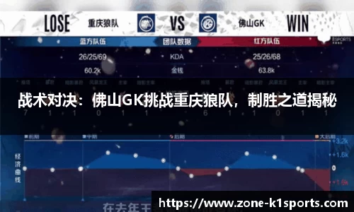 战术对决：佛山GK挑战重庆狼队，制胜之道揭秘